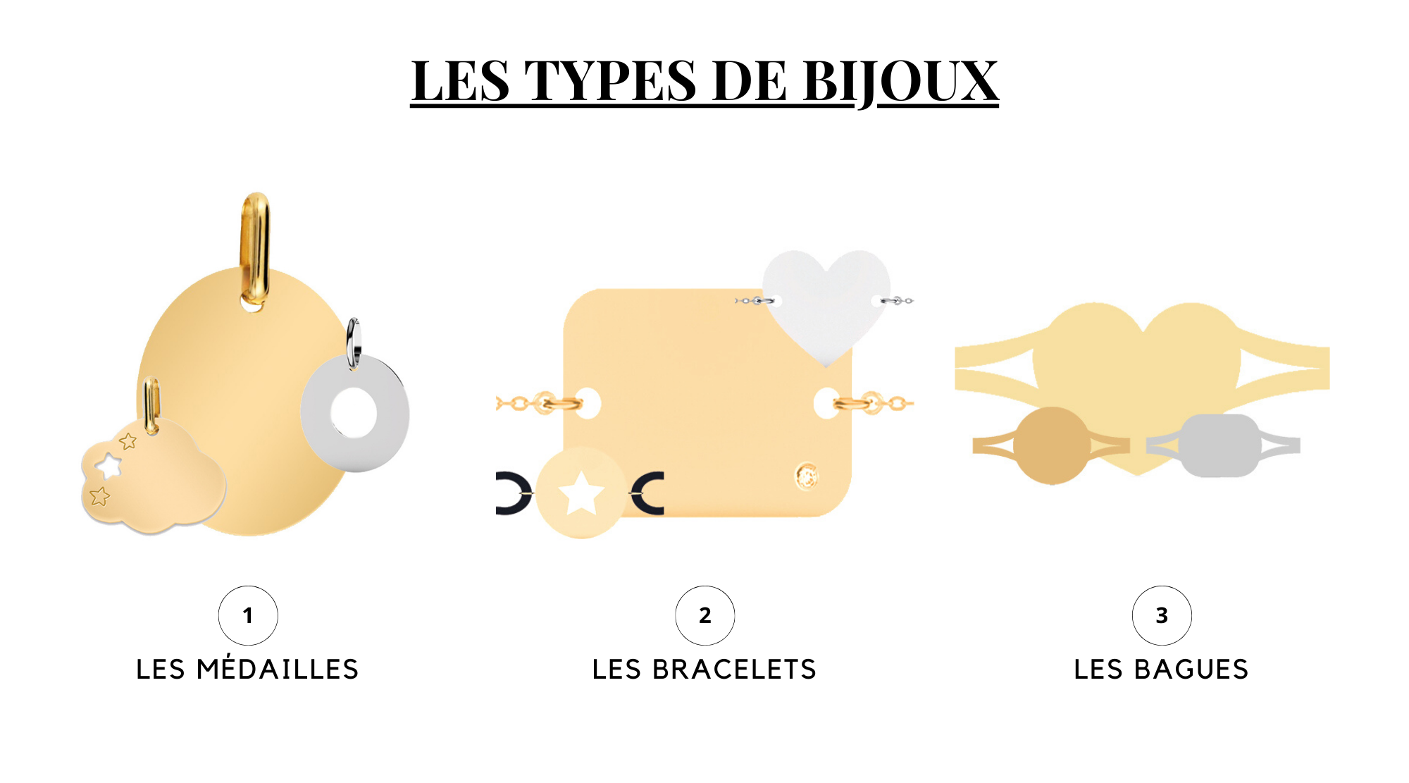 les types de bijoux à personnaliser