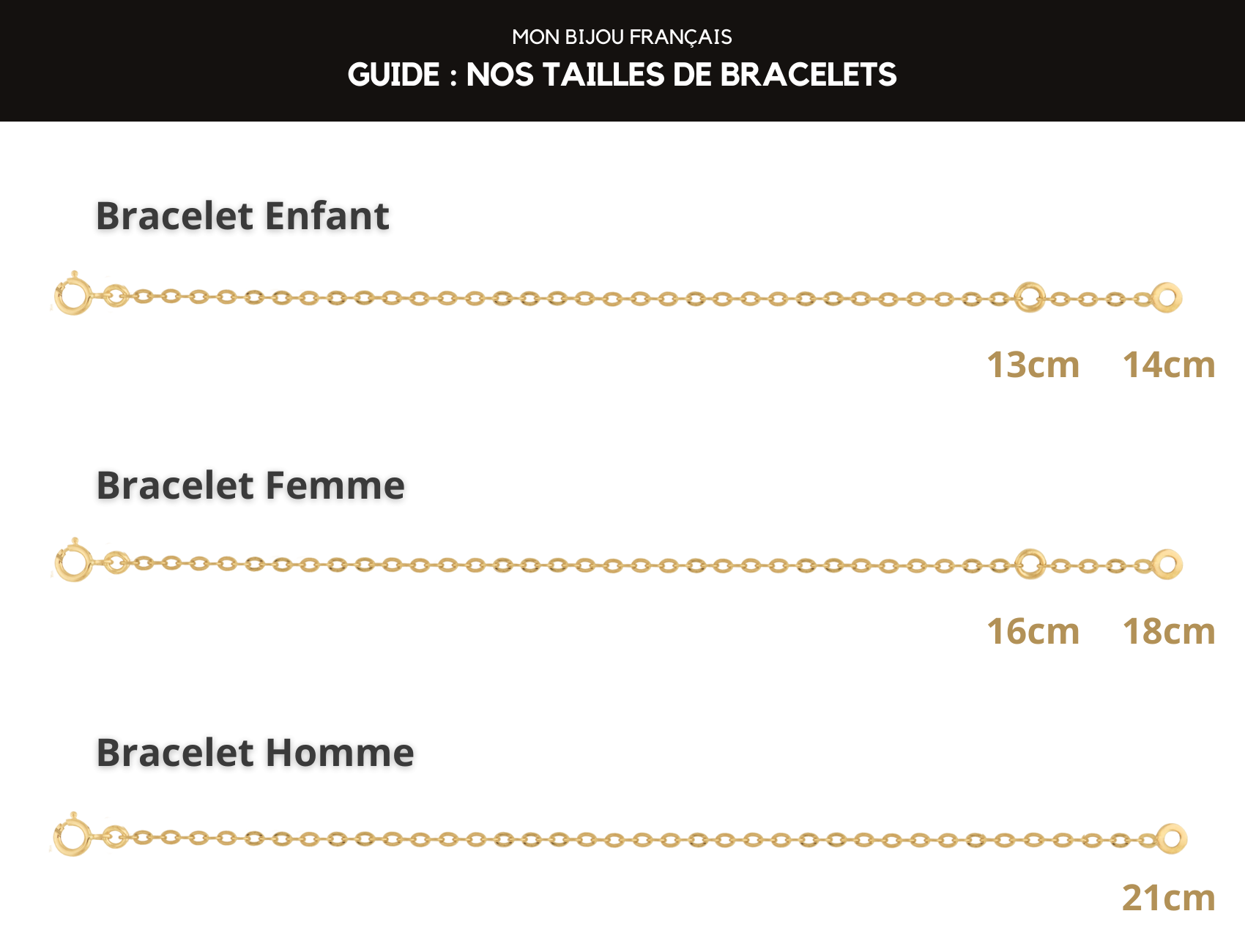 Guides des tailles des bracelets enfant et femme