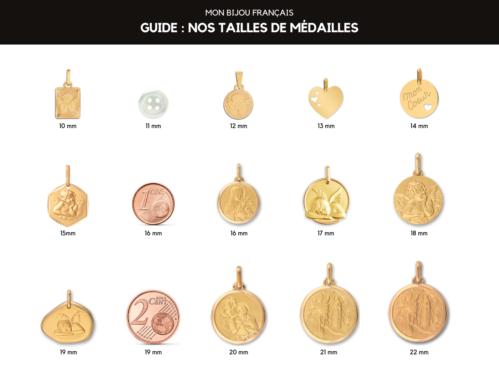 le guide des tailles des médailles